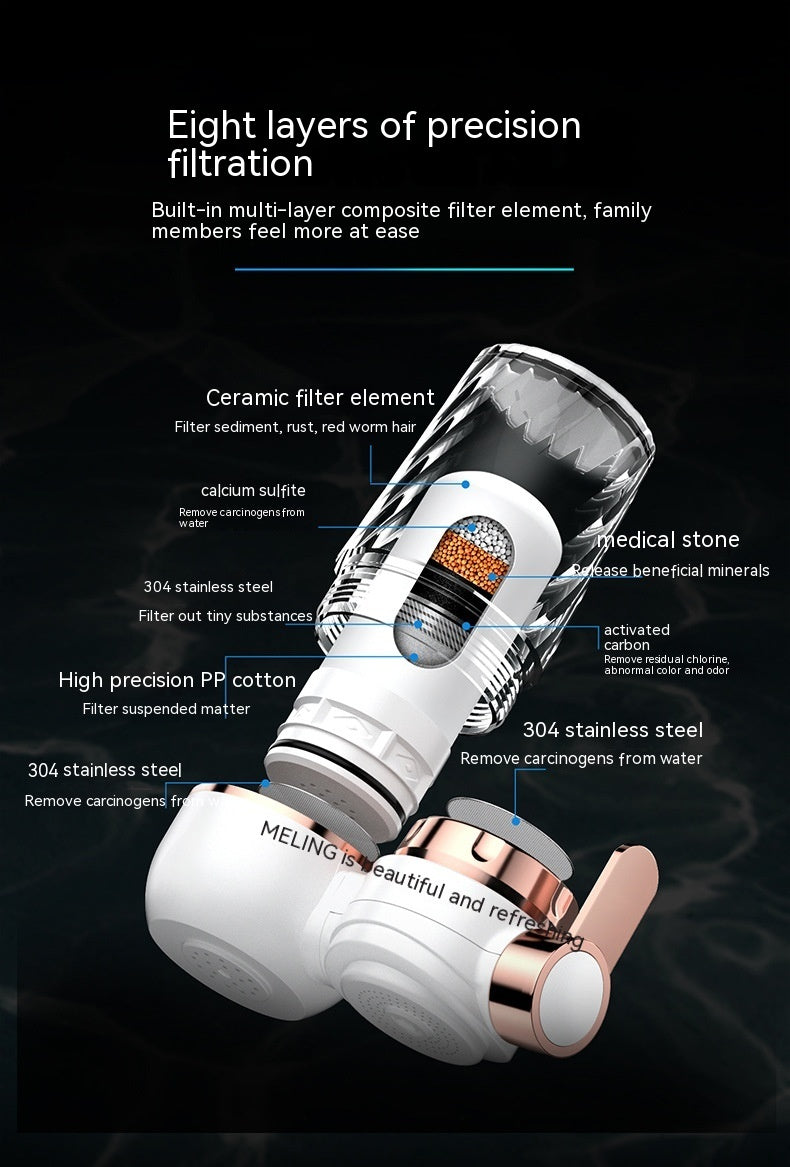 Household Water Purifier Kitchen Filter
