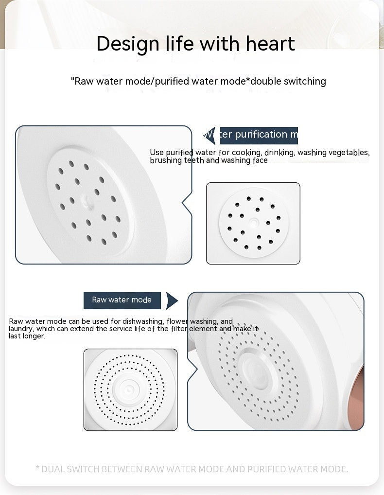 Household Water Purifier Kitchen Filter