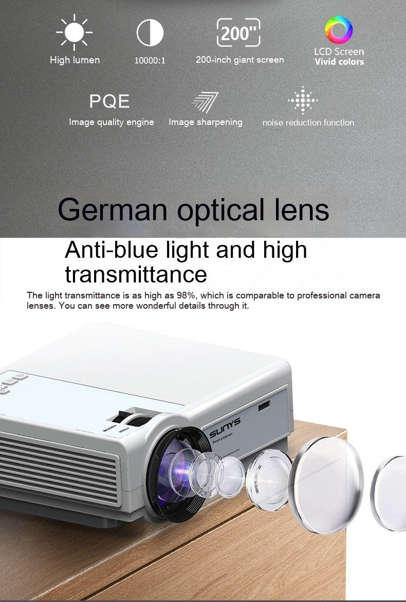 Portable HD Picture Home Projector