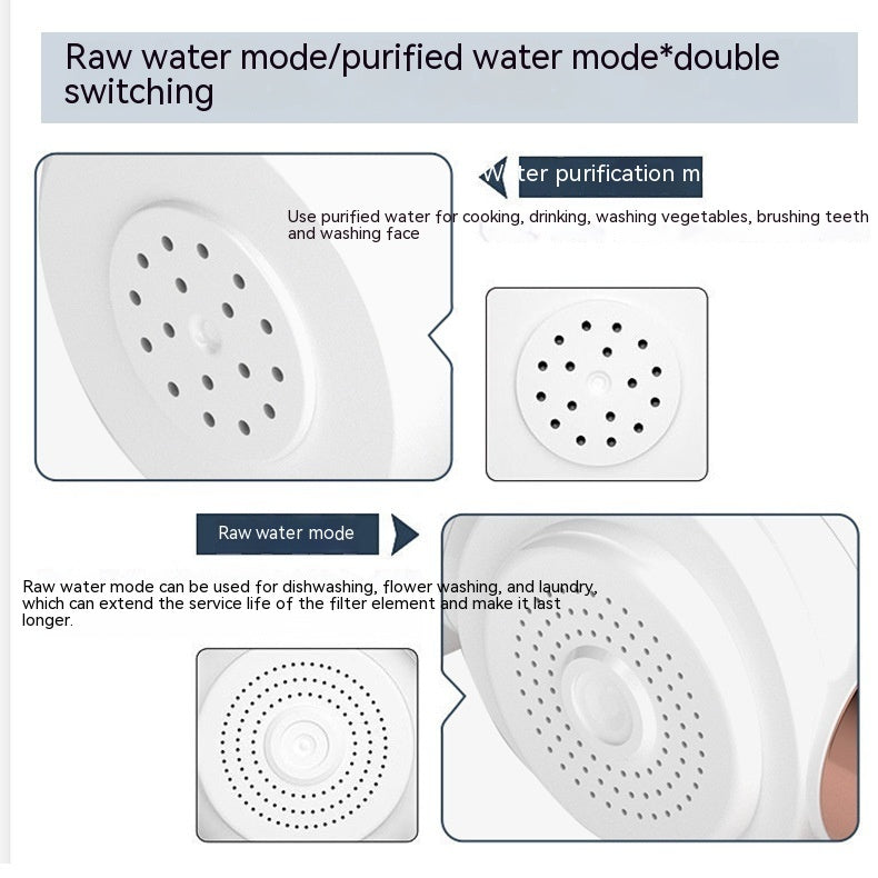 Household Water Purifier Kitchen Filter