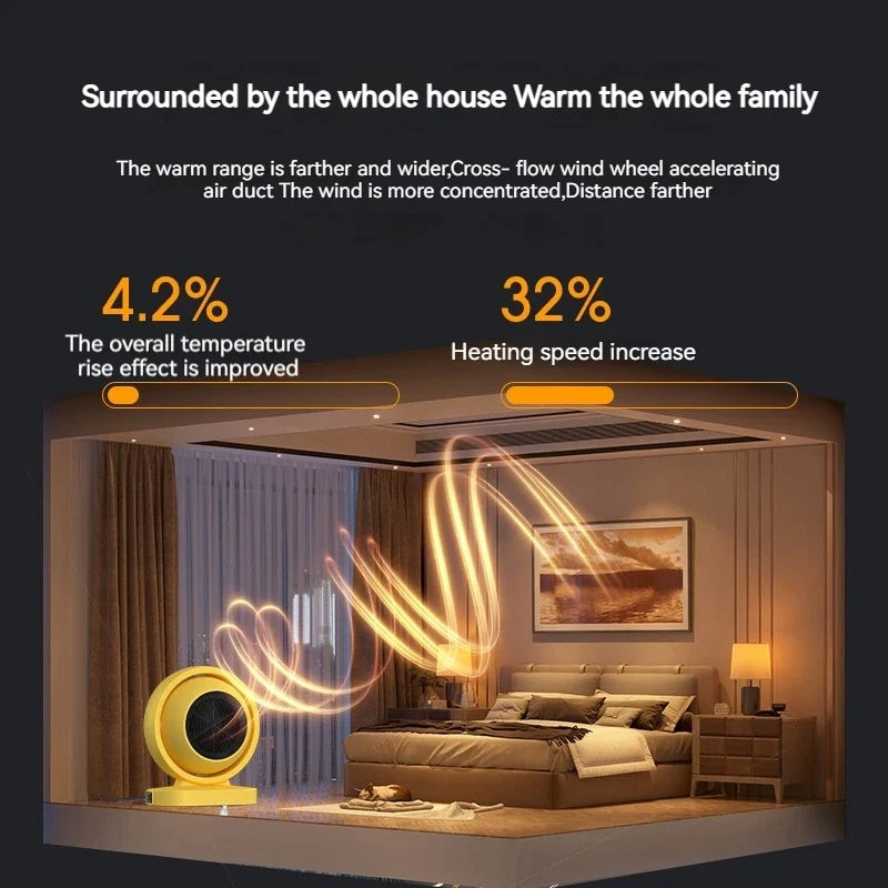 Household Desk Warm Mini Air Blower