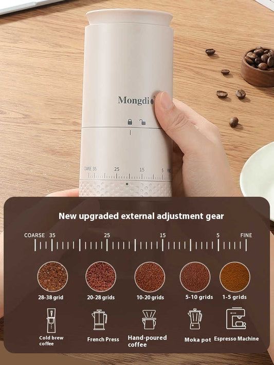 Electric Coffee Bean Grinder Device
